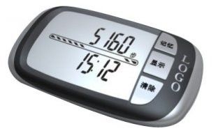 Multi-fungsi Pedometer Kontra Akurat Dibaca X, YZ Planes