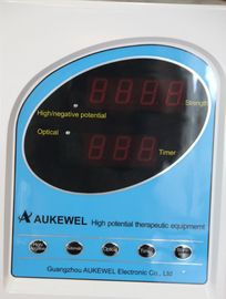 Multifungsi Puluhan Pain Relief, Potensi mesin digital terapi Tinggi