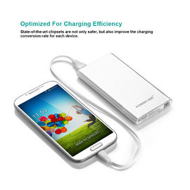 Putih Compact Samsung Galaxy pengisian cepat Portable Power Bank 5000mAh 5V 1A Output