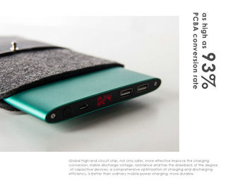 20000mah Cepat Pengisian Portable Power Bank Charger / Ponsel Power Supply untuk Laptop